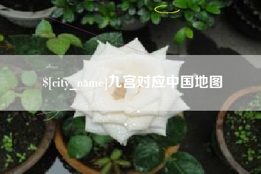 昌邑九宫对应中国地图